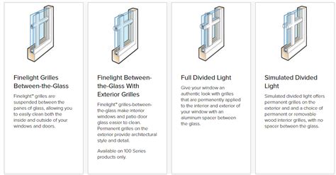 andersen windwos|Explore types of windows